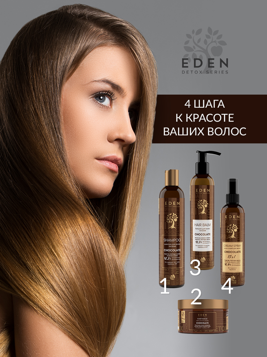 Маска для волос Eden Detox Chocolate 250мл - в интернет-магазине tut-beauty.by