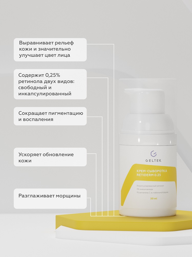 ретинол 0.25