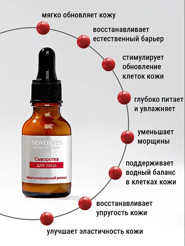 Сыворотка для лица Novosvit Ретинол 25мл - в интернет-магазине tut-beauty.by
