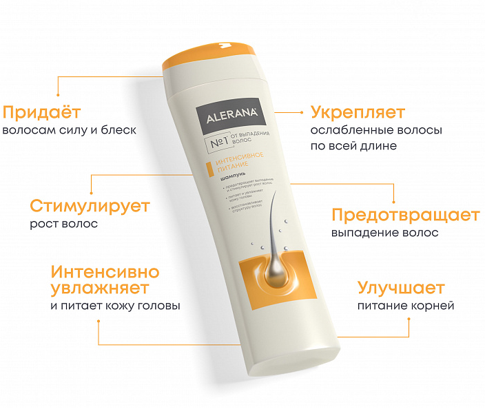 Шампунь для волос Alerana интенсивное питание 400мл - в интернет-магазине tut-beauty.by