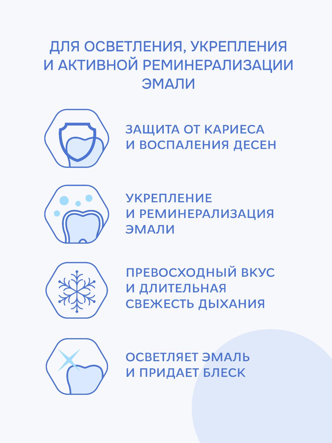 Зубная паста R.O.C.S. Whitening активный кальций отбеливающая 94г - купить в интернет-магазине tut-beauty.by.