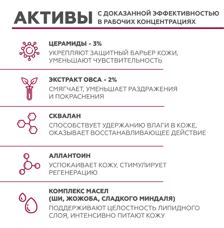 Крем-эмолент для тела Geltek Atopic Skin 240мл - в интернет-магазине tut-beauty.by