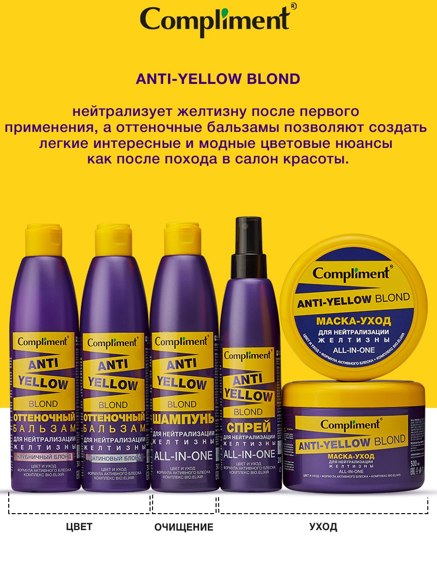 Бальзам для волос Compliment Anti-Yellow Blond оттеночный клубничный блонд 300мл