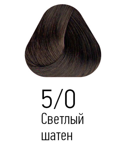 Краска для волос Estel Professional Princess Essex тон 5.0 светлый шатен 60мл - в интернет-магазине косметики TUT-BEAUTY.BY