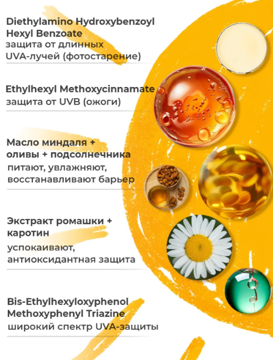 Масло для загара Eden Sun Series SPF50 150мл - в интернет-магазине tut-beauty.by