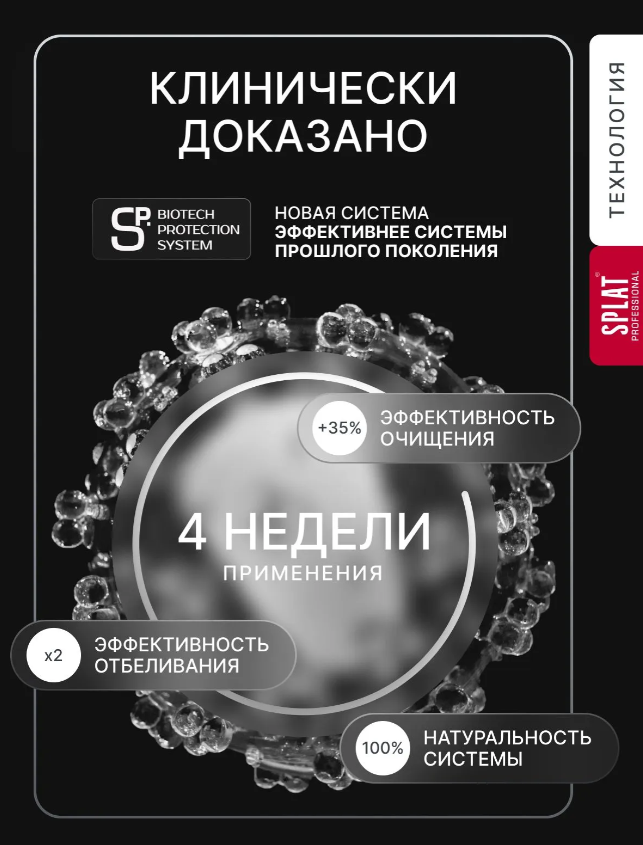 Зубная паста SPLAT Professional Биокальций 130гр