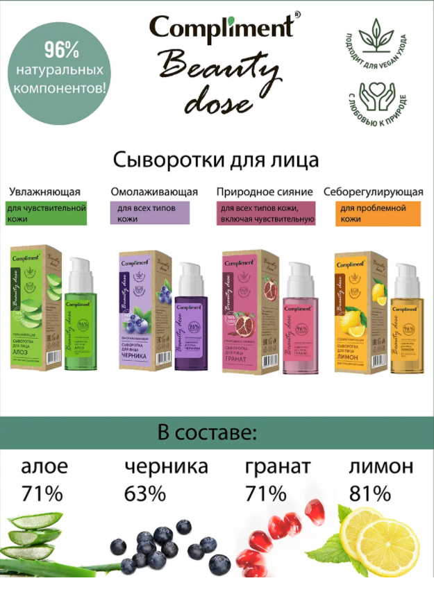 Сыворотка для лица Compliment Beauty Dose себорегулирующая с лимоном 50мл