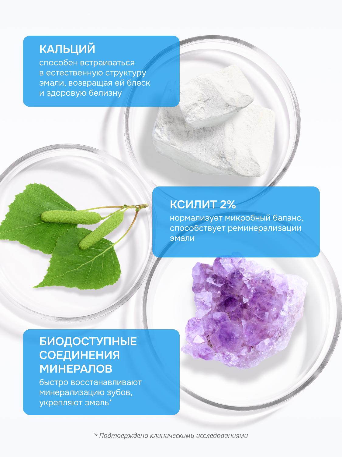 Зубная паста R.O.C.S. Uno Calcium 74гр - купить в интернет-магазине tut-beauty.by.