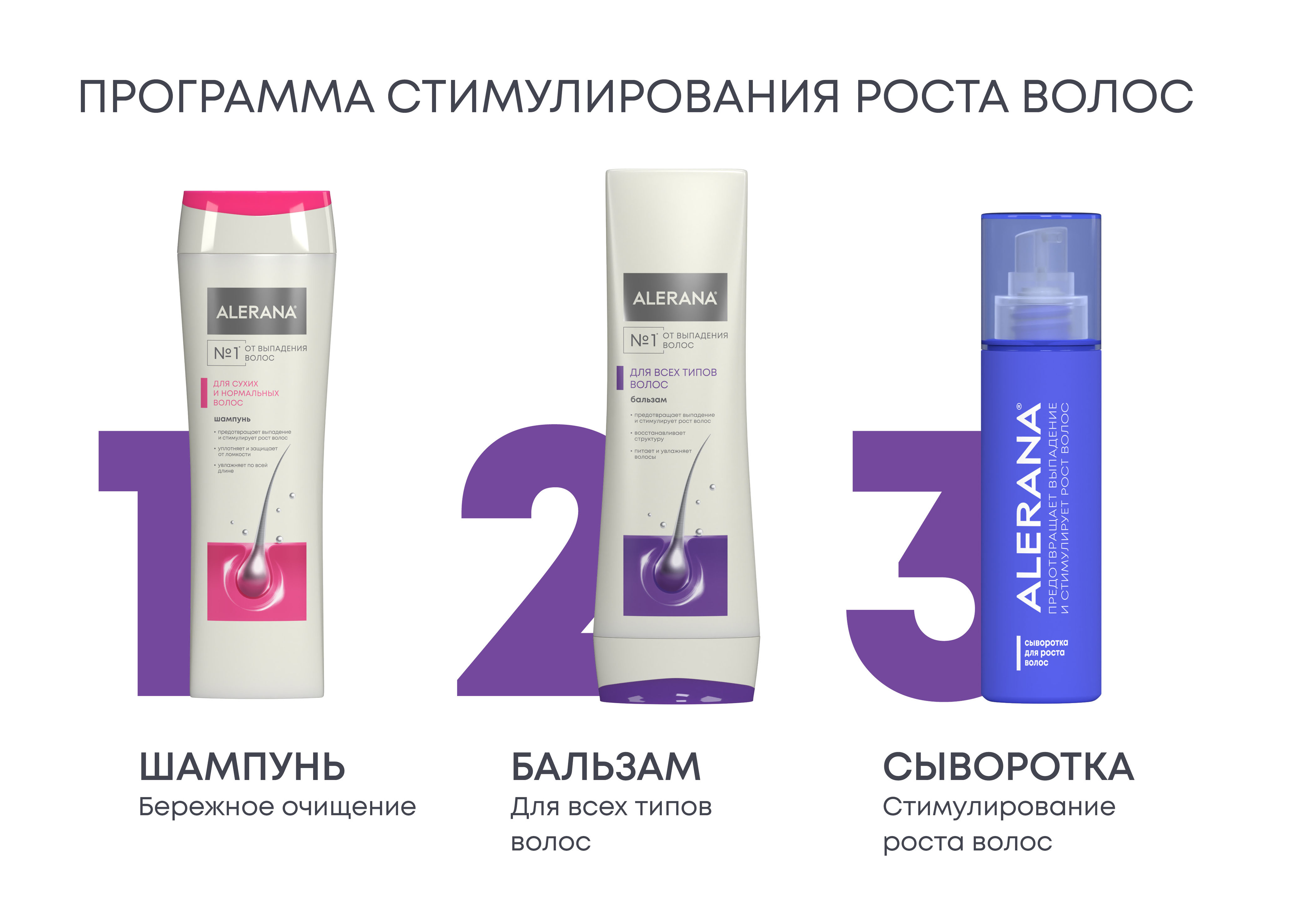 Маска для волос Alerana Интенсивное питание 150мл - в интернет-магазине tut-beauty.by