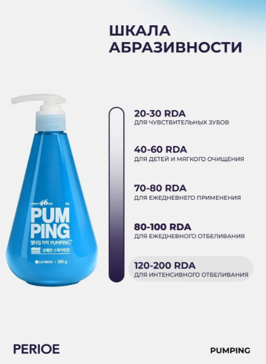 Зубная паста PERIOE Original Pumping Toothpaste 285г - в интернет-магазине tut-beauty.by
