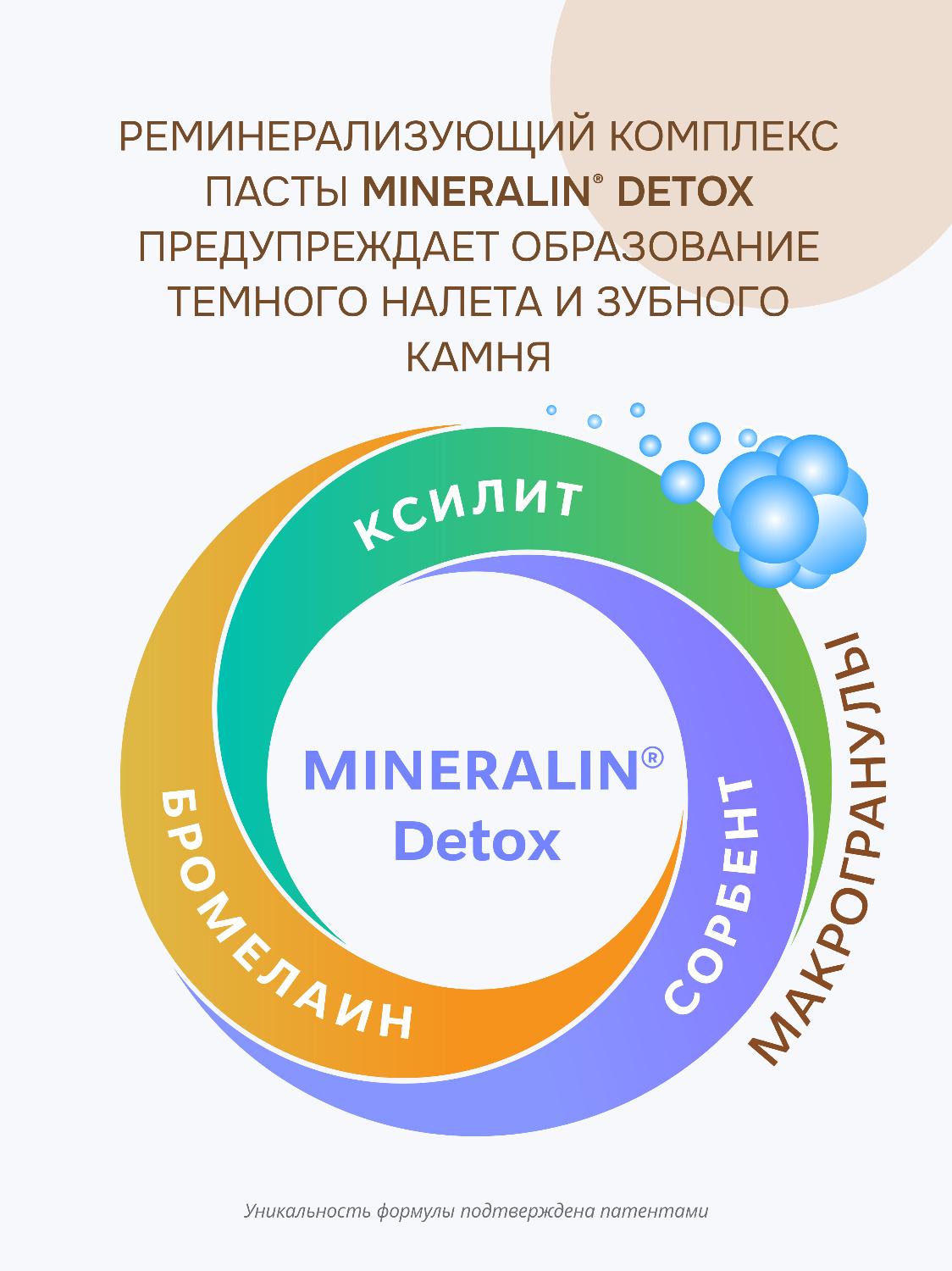 Зубная паста R.O.C.S. iLike Coffee  74гр - купить в интернет-магазине tut-beauty.by.