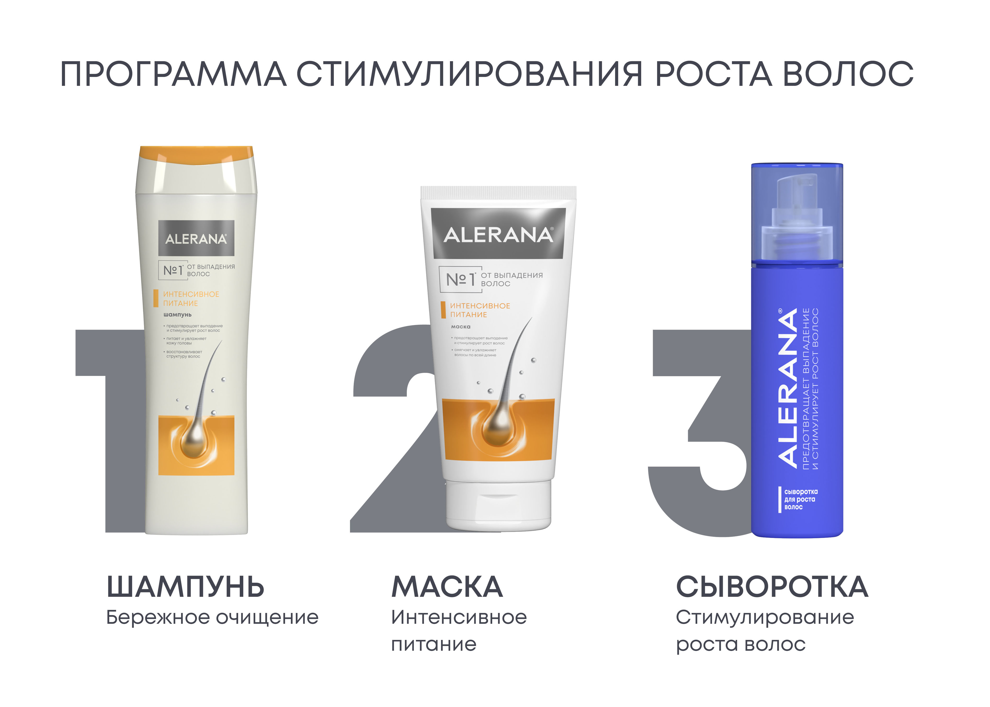 Маска для волос Alerana Интенсивное питание 150мл - в интернет-магазине tut-beauty.by