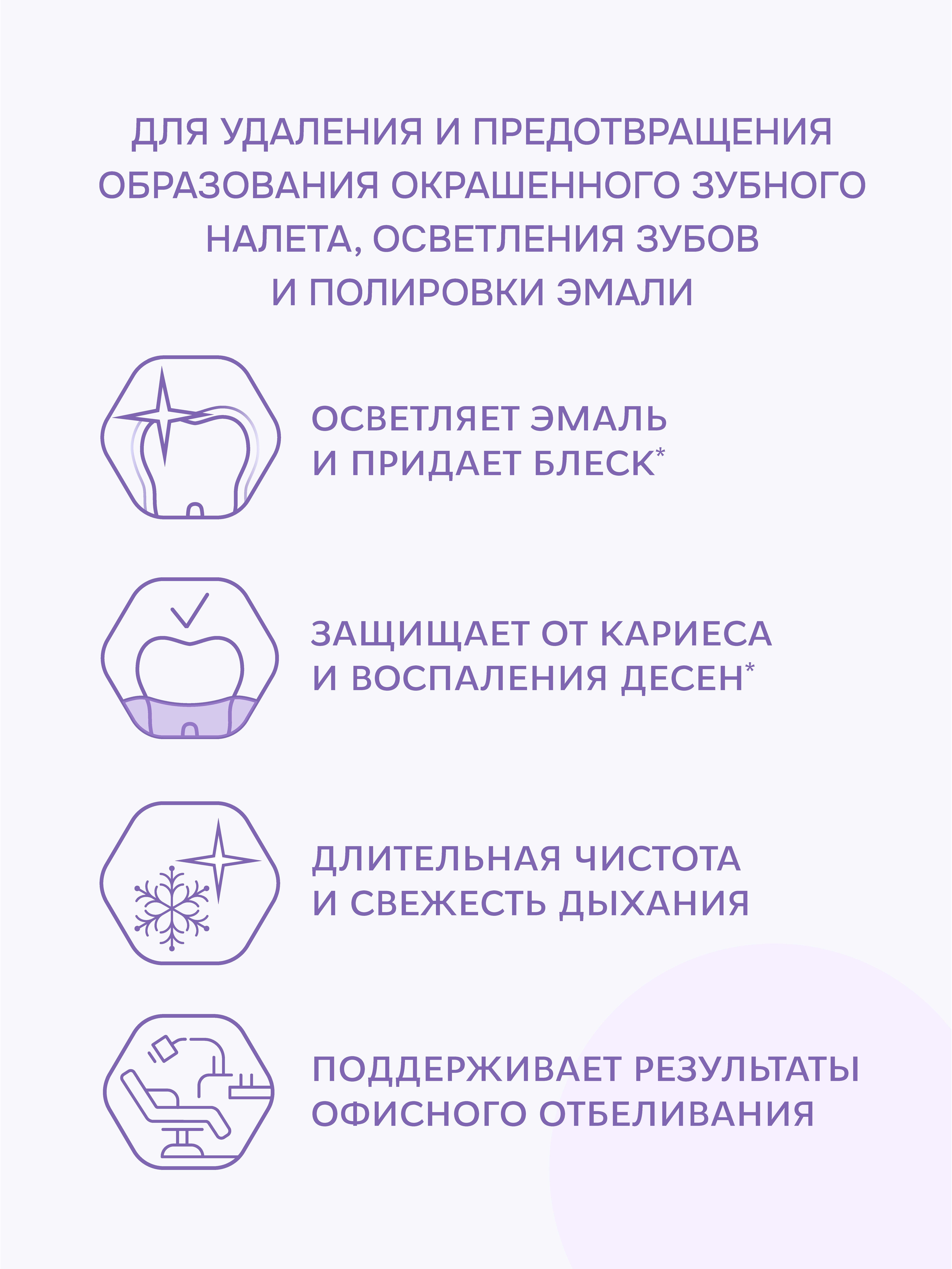 Зубная паста R.O.C.S. Pro Fresh Mint деликатное отбеливание 135г