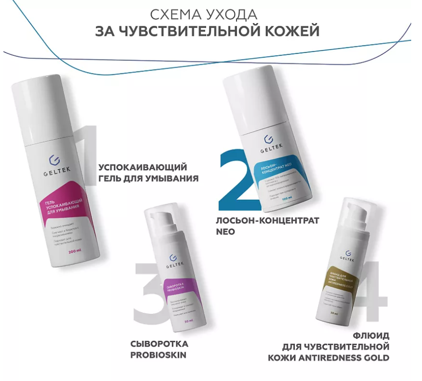 Лосьон-концентрат для лица Geltek NEO 100мл - в интернет-магазине tut-beauty.by