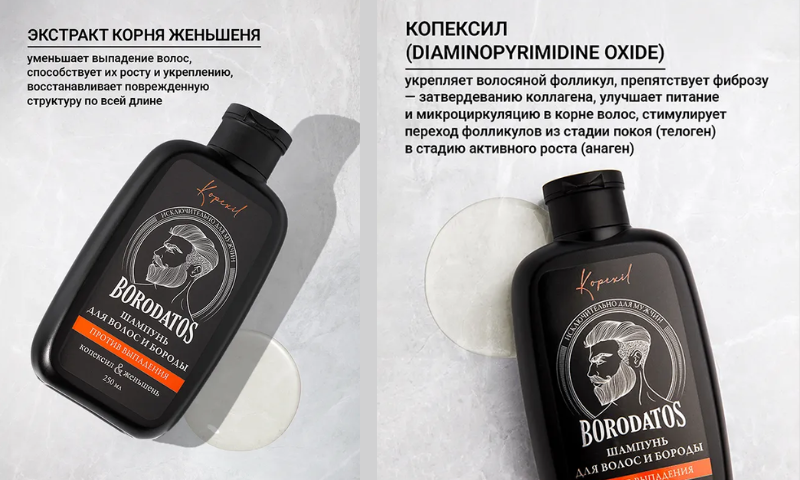 Бородатос мужской шампунь против выпадения волос